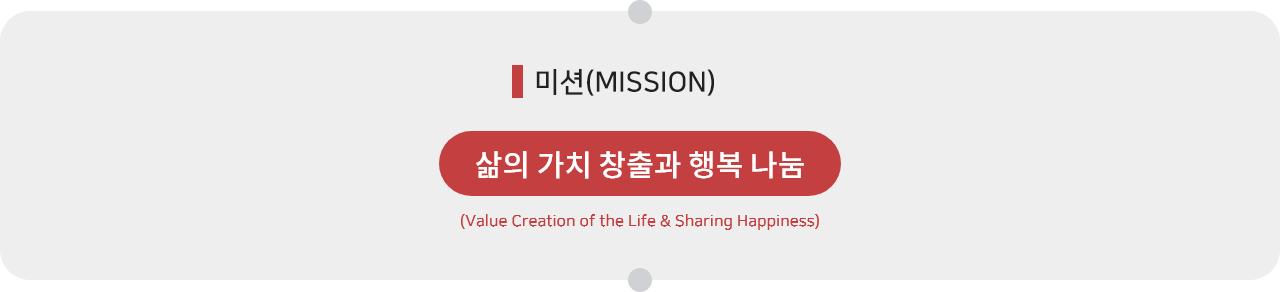 미션(MISSION) : 삶의 가치 창출과 행복 나눔, (Value Creation of the Life & Sharing Happiness)